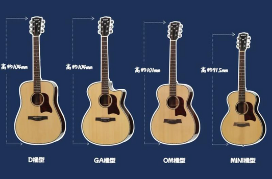 Classification of Acoustic Guitars